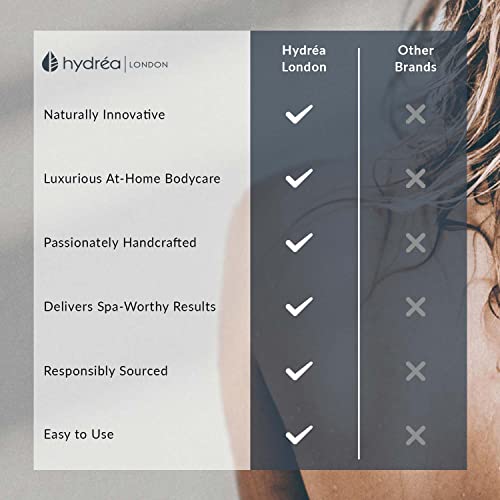 Hydrea London Exfoliating Glove - Organic Egyptian Shower Loofah & Dual-Sided Face Mitt Exfoliator - Body Scrubber for Men & Women, Dead Skin Cell Remover, & Bath Scrub for Deep Exfoliation & Detox