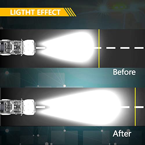 RIGIDON 2 x LED Headlight Ramps, 5 Inches 12 W 12 V 24 V LED Work Light, Spotlights Work Lights for Offroad Car Trucks SUV ATV 4x4 Tractor Boat, 6000K Fog Light