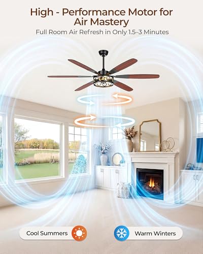 Image of Ceiling Fans with Lights and Remote, 62'' Vintage Caged Ceiling Fan with Light, 6 Blades, 6+1 Speed, Flush Mount Ceiling Fan Whisper-quiet for Farmhouse, Living Room, Kitchen and Porch (62 Inch)