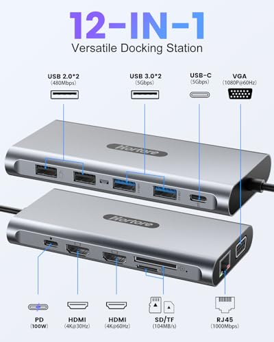 USB C Docking Station, 12-in-1 USB C Hub Dual Monitor with 2 HDMI, VGA, RJ45, 100W PD, USB-C Data, 2 USB 3.0, 2 USB 2.0, SD/TF Card Reader, for MacBook/Dell/HP/Lenovo - Image 2