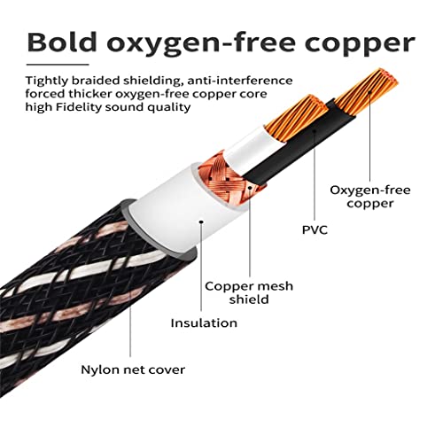 Cable HiFi AUX 3.5mm a 2 Audio Splitter 2m miniatura 3