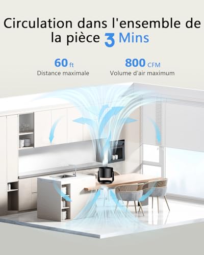 Ventilateur de bureau USB rechargeable puissant à 100 vitesses pour chambre - 5