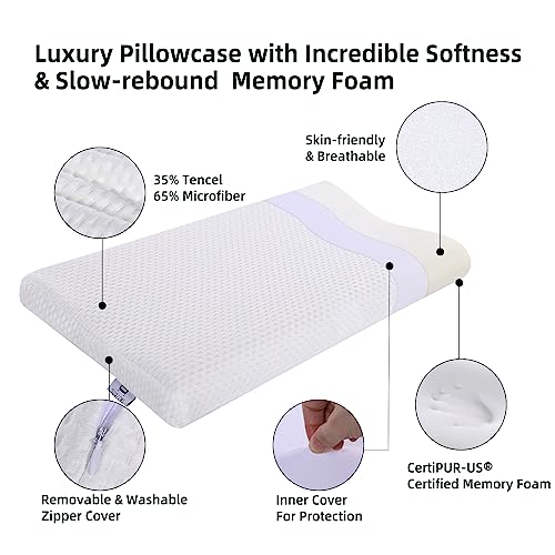 SUQ I OME Slim Sleeper-Thin Memory Foam Pillow for Sleeping 1.9'' to 2.4 '' Height, Ultra Thin & Low Cervical Profile - Image 3