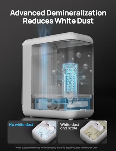 DREO Scale-Inhibitor Cartridge 3-Pack for Humidifiers, Compatible with Dreo Humidifiers HM512S/713/713S/717S, Prevent Mineral Build-up, Filter Hard Water, Eliminate White Dust - Thumbnail 2