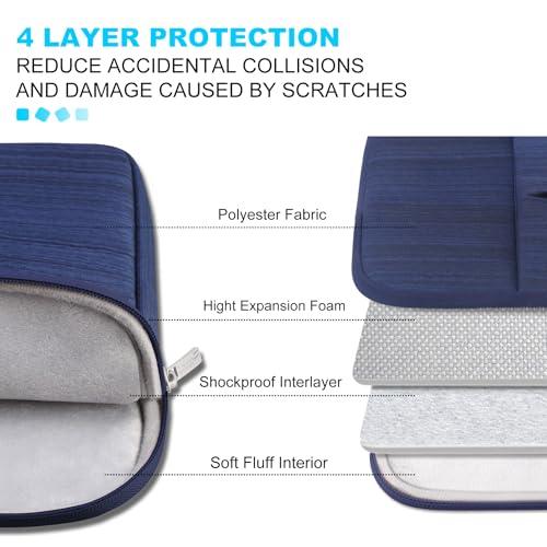 Image of Lacdo 14 Inch Laptop Sleeve Computer Case Portable Bag for Dell Inspiron 14 5481 / HP Stream 14 inch / Acer Spin 3 / ASUS L402YA / HP Acer Chromebook 14, S330 / Flex 14 Notebook, Water-Resistant, Blue