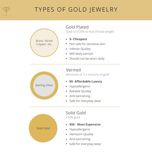 MAX + STONE Star Vermeil Diamond Signet Ring for Women & Men | Lab Grown Diamond Ring in Sizes 6-8 | Hypoallergenic 18K Gold Plated Sterling Silver Ring4