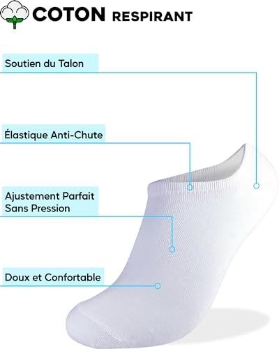 Vignette produit