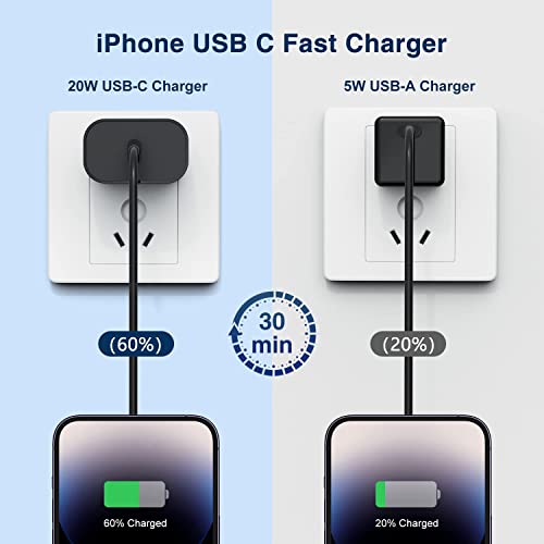 20W Rapid USB C Wall Super Fast Chargers Block Power Plug with 6Ft Type C to Lightning Cable, (MFi Certified) Lightning Charging Cord for iPhone 14 13 12 11 Pro Max Plus Air Mini iPad -Black 3Pack