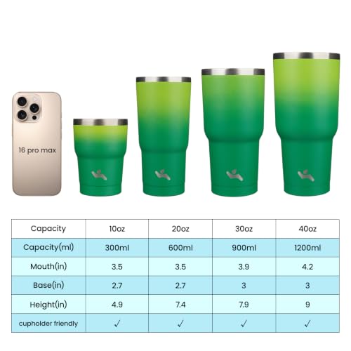Image of Konokyo 20 oz Tumbler with Handle and Straw, Insulated Travel Mug