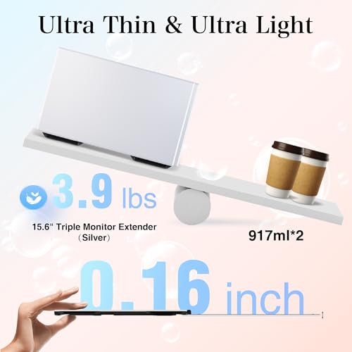 Image of Laptop Screen Extender 15.6 inch Ultra-Thin, 1080P FHD IPS Dual /Triple Portable Monitor for Laptop, USB-C /HDMI Plug&Play, Fits 17.3 inch Max Laptops,Travel Screens for Windows /Mac /Chrome /Android /Switch