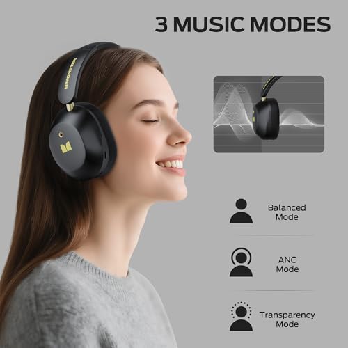 Monster Persona 6th ANC Active Noise Cancelling Headphones, Bluetooth Headphones Over Ear with HiFi Stereo Audio, 60H Playtime, 3 EQ Modes, Bluetooth 6.0, Wireless Headphones for Travel, Black - 2