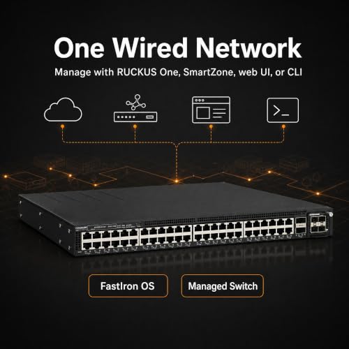 Image of Ruckus ICX7550-48-E2 Managed Switch, 48x 10 /100 /1000 Mbps RJ-45, 2x 40GbE QSFP+ + Modular Expansion Slot Uplinks - Stackable Campus Switch, 40 /100G Uplinks, Multigigabit PoE++ Ready