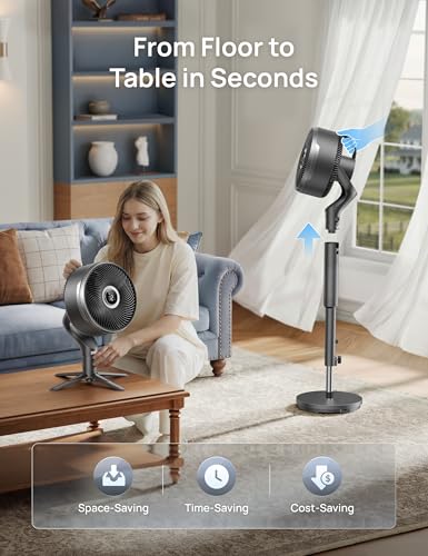 Image of DREO Smart Fan for Bedroom, standing 150 +100 Omni-Directional Oscillating Fans, 120ft CirculAir Quiet Fan with DC Motor, 12 Speeds, 6 Modes, 20dB,Remote Control, 8H Timer