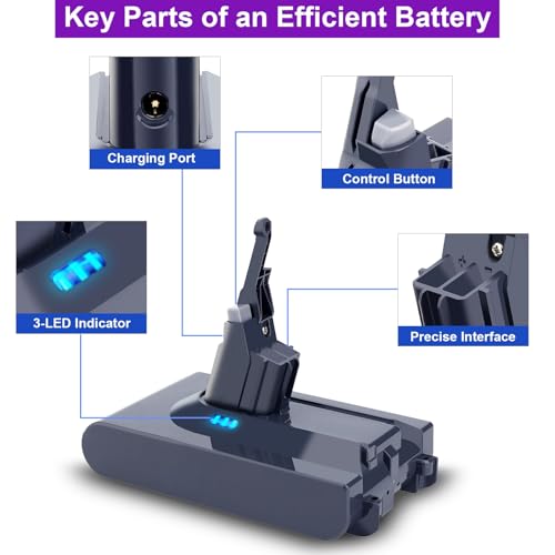 Image of 9000mAh Upgraded V8 Replacement Battery Compatible with Dyson V8 Cordless Vacuum, Fits V8 Plus /Animal /Absolute /Motorhead, SV10, SV25 & More Models - High Capacity Lithium Battery Pack, 80 Min Runtime