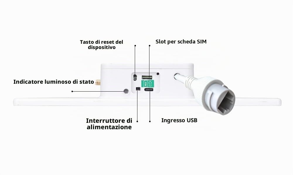 Router Solare 4G LTE Hotspot WiFi 2.4Ghz Punto di Accesso Wireless VSIM e Slot per Scheda SIM Batteria Integrata da 26000mAh IP66 Impermeabile per Esterni per Telecamera di Sicurezza