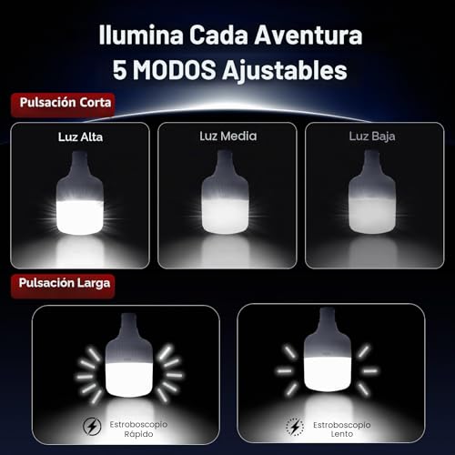 Miniatura 3 de Letour Lámpara Camping Recargable ,5000 Lúmenes Bombilla De Luz Led Portátil Con 5 Modos De Lluminación, Ip45 Resistente Al Agua, 8800 Mah Senderismo Camping Emergencia Al Aire Libre
