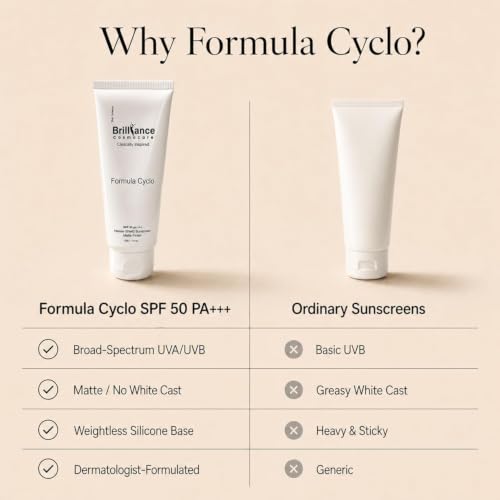 Brilliance Cosmocare Store Brilliance Mineral Sunscreen SPF 50 PA+++ - Image 6