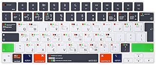MOSISO Keyboard Cover Compatible withMacBook Air 13.6 M2 A2681 2022 2023&Compatible with MacBook Pro 14/16 M2 M1 A2779 A2442 A2780 A2485 2023-2021,Protective Silicone Skin,Mac OS X Shortcut UK/EU,Gray