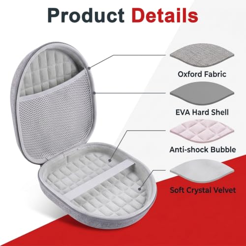 Image of ZORBES Headphone Travel Case Storage Bag, EVA Hard Shell Zipper Travel Case, Anti-Scratch Carry Case with Elastic Band & Mesh Pocket, Universal Compatible with Sony, JBL, Audio-Technica, 19.5x23cm