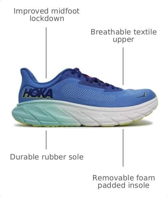Image of Hoka Mens Arahi 7