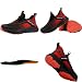 DYISOFY Zapatos Seguridad Hombre Mujer Ligeros Zapatillas Trabajo Imagen de DYISOFY Zapatos Seguridad Hombre Mujer Ligeros Zapatillas Trabajo