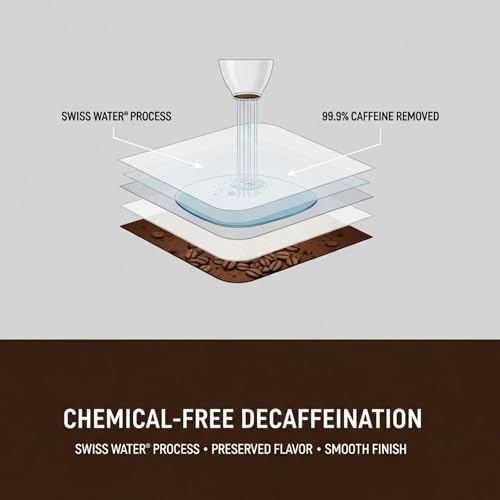 Montuno Swiss Crema Decaf Café en Grano 1 lb miniatura 4