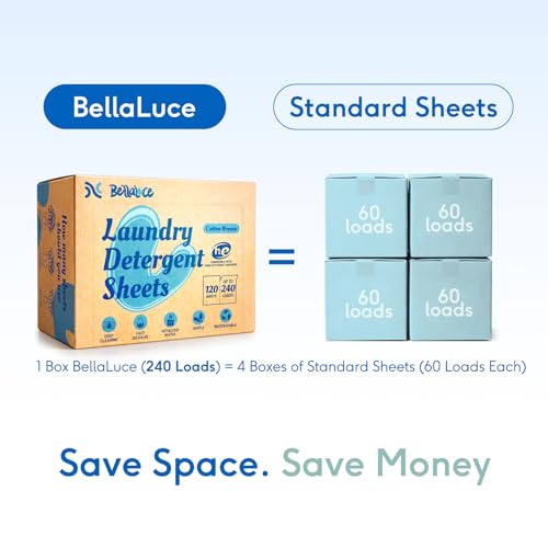 Image of BellaLuce Laundry Detergent Sheets, 240 Loads, Fresh Scent | Plastic-Free Laundry Detergent, Fast-Dissolving, Hypoallergenic Formula Laundry Sheets, Space-Saving for Home, Dorms & Travel