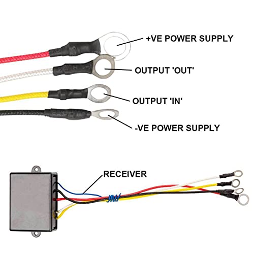 Drahtlose Winden-Fernbedienung, 2 Stück 434 MHz Drahtlose Winden-Fernbedienung 12V Elektrischer Ersatz für ATV Truck Universal