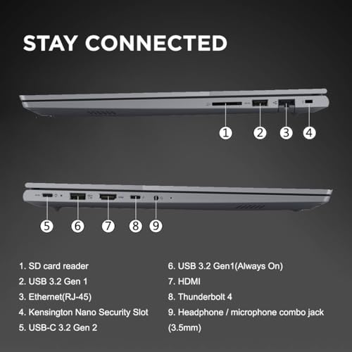 Image of Lenovo 16 inch FHD+ Touchscreen Laptop Computers for Home Business Student, Intel 8-Core i5-13420H (Beat i7-1355U), 32GB DDR5 RAM, 1TB SSD, Thunderbolt 4, Ethernet, Wi-Fi 6, Webcam, Win 11 Pro, Grey