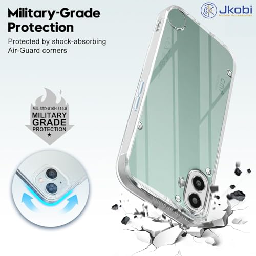 Image of Jkobi Back Case Cover for Nothing CMF Phone 1 (Silicone Clear Shockproof Case with Camera Protection | Soft and Flexible | Transparent)