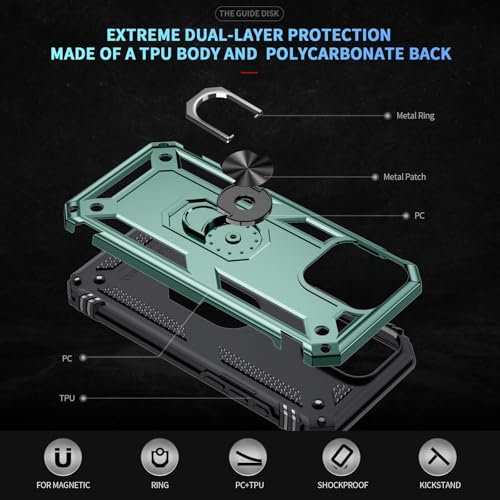 Coque iPhone 16 Pro Max antichoc résolvant le risque de casse de l'écran
