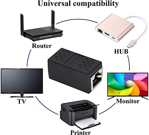 Image of COOLCOLD (3-Pack) RJ45 Ethernet Coupler Cat7, Cat6 Cat5e LAN Coupler Ethernet Extender Adapter Extension Jointer Extending The Ethernet Cables Female to Female Connector - Black