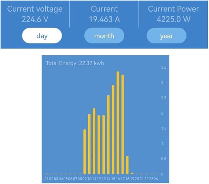 Tuya-app-WIFI-Smart-Energy-Monitor-Single-Phase-Clamp-Electricity-Meter-with-1-80ACT-Current-Transformer-Remote-Monitor-Meter-Real-Time-Electricity