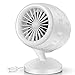 CHQUAN Przenośny podwójny płaski turbina etap miniaturowy okrągły wentylator cicha praca, regulowane nachylenie 5-20° (kolor: biały)