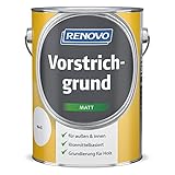 Renovo