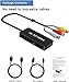 DigitPro RCA to HDMI Converter, AV Composite to HDMI Converter Adapter, Wii/PS2/VHS/VCR/DVD/X box/n64 to HDMIconnector for New TV, Support PAL/NTSC, 720P/1080P