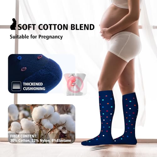 Image of LEVSOX Cotton Compression Socks for Women&Men 20-30mmHg Knee High Cute Support Sock for Nurses Pregnancy Travel