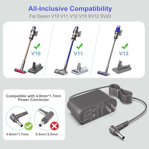 Image of Power Cord for Dyson Vacuum Cleaner V10 V11 V12 V15 S11 SV12 SV22 Absolute Animal Motorhead Cordless Vacuum Charger Output:30.45V-1.1A, Gray