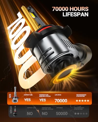 Image of SEALIGHT 𝟗𝟎𝟏𝟐 Bulbs Brightest 50,000LM 6500K 9012 Bulbs With Cooling Fan Canbus Ready 70000+ Lifespan, Pack of 2