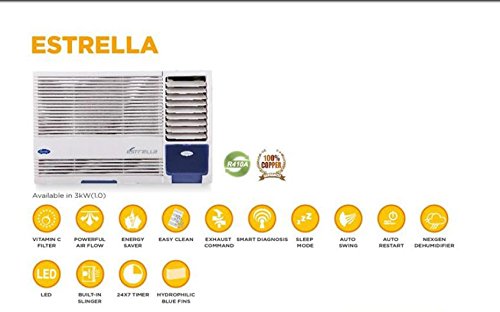 Carrier Estrella Pro 2018 features overview