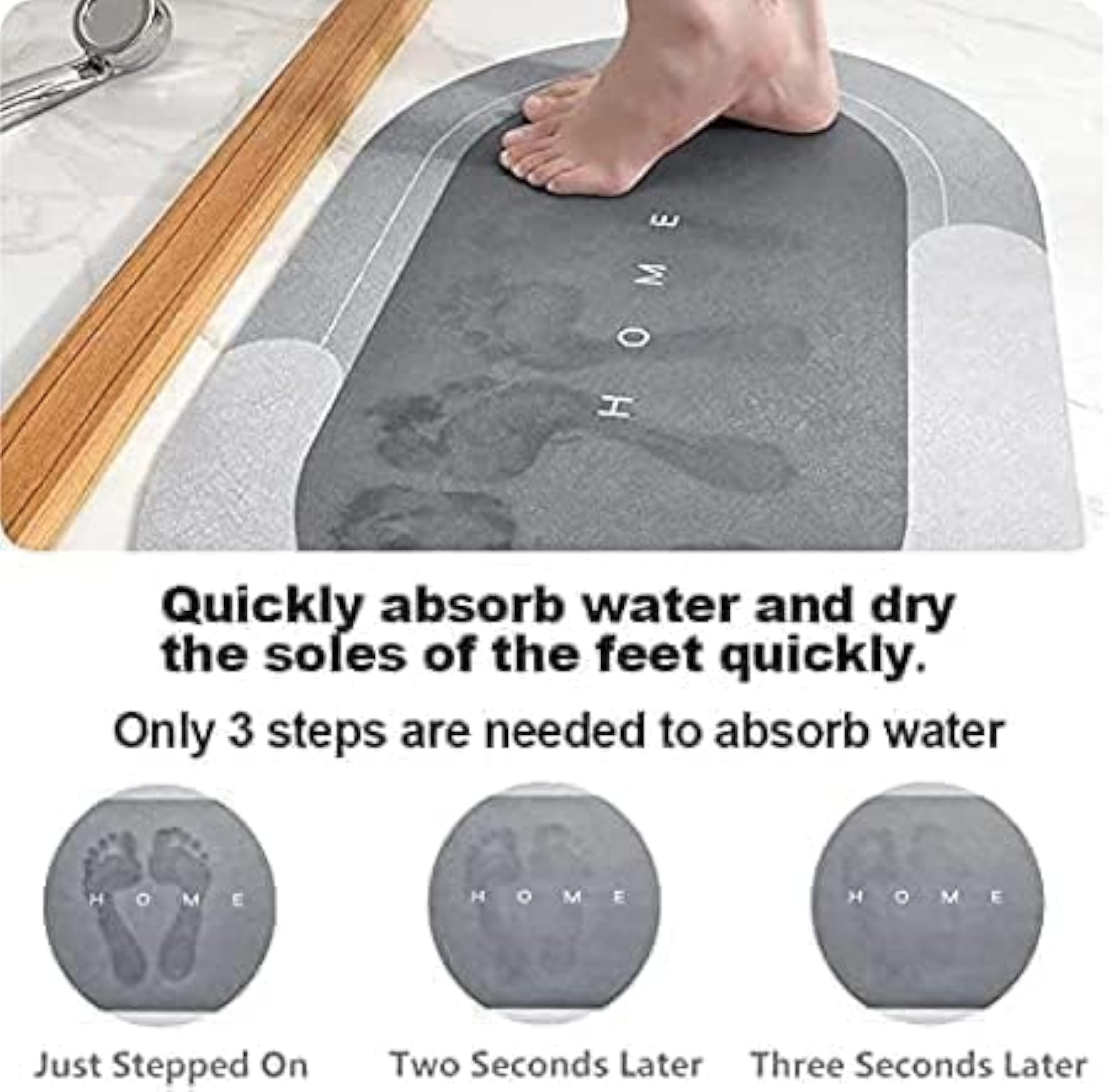 Multi-Purpose Kitchen Bathroom Mat, Quick Dry & Soft