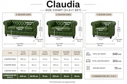 Image of Modern Classic Design Leatherette Luxury Chester Sofa Set with Button Tufted, Sofa for Living Room Home, Office, Hotle and Lobby, Living Room Set (Green, 3+2+1=6 Seater Sofa)