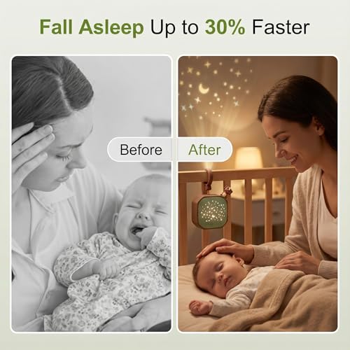 Image of White Noise Sound Machine Baby with Star Projector | Portable Sleep Aid Lullaby Music for Baby Sleeping | Soothing Sound Machine for Nursery, Car Travel, Bedroom Crib, Kids Gifts (Puppy)