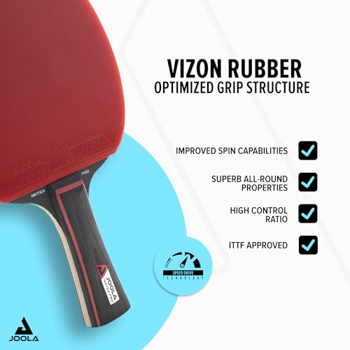 Image of JOOLA Match Pro Performance Ping Pong Paddles - Ergonomic Grip Handle & Pro Friction Technology - ITTF Approved - Table Tennis Paddles for Advanced Control & Speed - Table Tennis Racket - Red