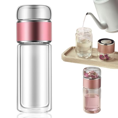 WUSAIRX Double Walled Glass Tumbler