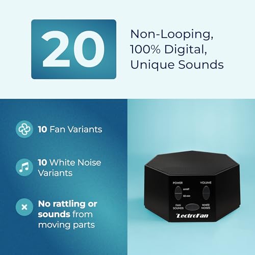 Adaptive Sound Technologies LectroFan Classic White Noise Machine - Compact Sleep Sound Machine for Bedroom, Travel, Study and More - 20 Non-Looping Fan & White Noise Variations - Black - Image 4