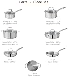 Lagostina Forte 3-Ply Clad 12-pc Ensemble d'articles de cuisine, Ensemble de casseroles et de pots en acier inoxydable, Poignées d'acier inoxydable rivetées à l'aide d'un papier de maintien, Lids en verre trempé, Base compatible avec l'induction, Four sans danger 400°F / 204oC