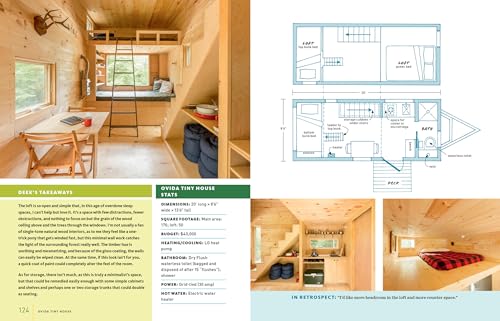 Micro Living: 40 Innovative Tiny Houses Equipped for Full-Time Living, in 400 Square Feet or Less