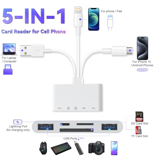 Herfair Universal Memory Card Reader 5-In-1 Sd Card Reader For Iphone/Ipad With Lightning/Type-C/Usb Connector & Sd/Tf Card Slots Usb Otg Adapters Supports Sd/Micro Sd/Sdhc/Sdxc/Mmc Memory Cards thumb #6