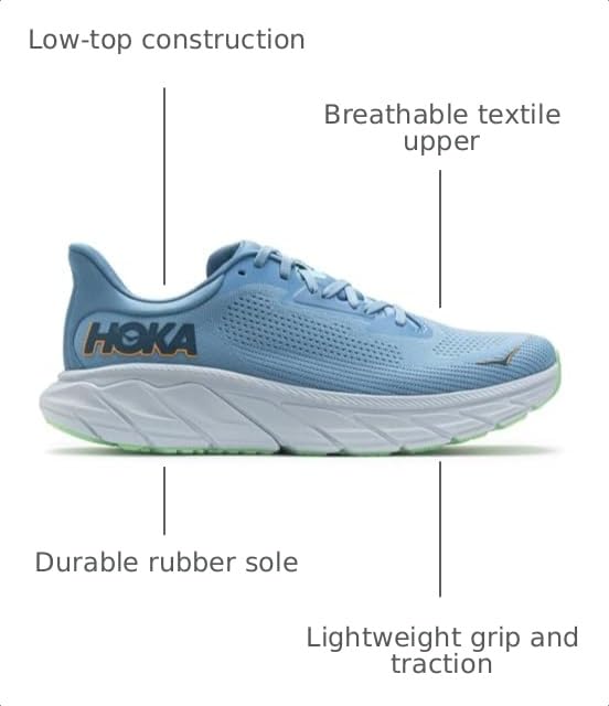 Image of Hoka Mens Arahi 7